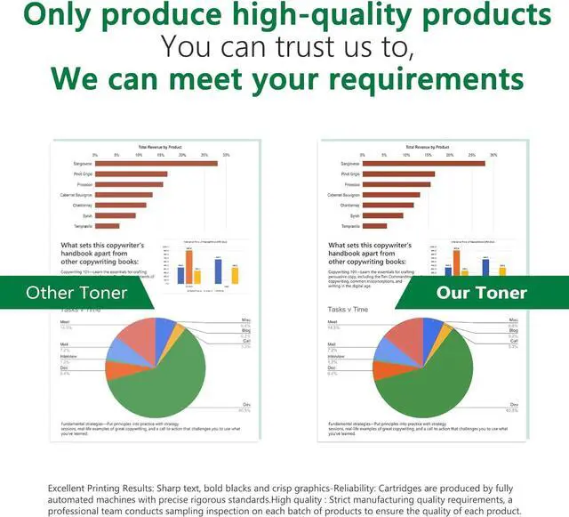 Alt view image 5 of 7 - C3210 Toner Cartridges Compatible for Lexmark C3210C0 C3210K0 C3210M0 C3210Y0 Toner Cartridges for C3224 C3326 C3426 MC3224 MC3326 MC3426 Printer(4Pack,BK/C/M/Y)