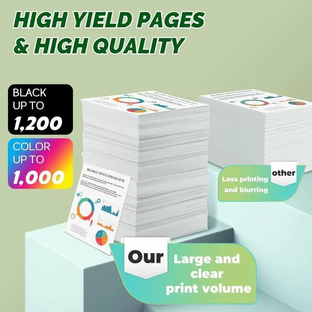 Alt view image 3 of 6 - 910XL High-Yield Ink Cartridges (4-Pack, Black/Cyan/Magenta/Yellow) - Compatible 910 XL Ink Replacement for HP OfficeJet 8010 8015 8018 Pro 8020 8025 8028 8030 8035 8025e 8028e Printer