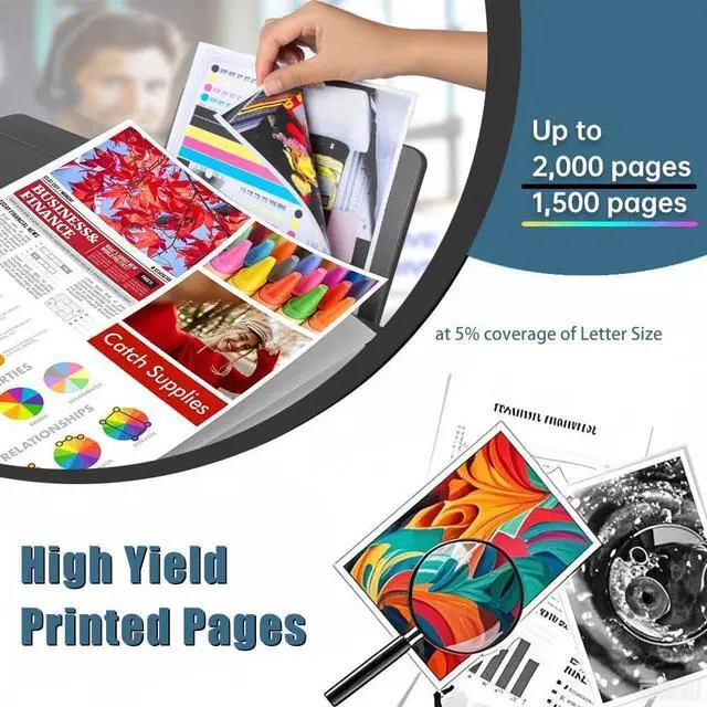 Alt view image 4 of 7 - C3210 C3224 Toner 4-Color Combo Pack with Chip - Compatible with Lexmark C3210K0/C3210C0/C3210M0/C3210Y0 Toner Cartridge Set Work for C3224 MC3224 C3326 MC3326 C3426 MC3426 Printers