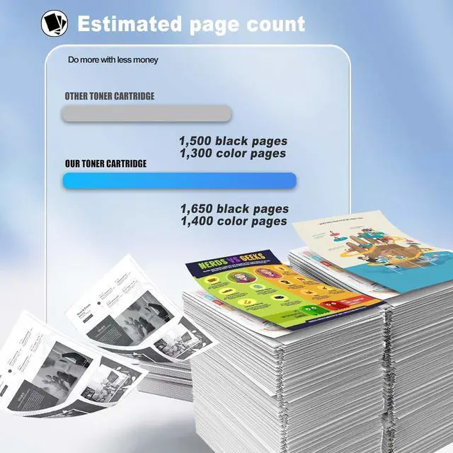 Alt view image 3 of 6 - 4 Pack 201A BK/C/M/Y Toner Cartridge, Replacement for HP 201A|CF401A CF402A CF403A CF400A Color Pro M252dw Color Pro M252n Color Pro MFP M277n Color Pro MFP M277dw Color Pro MFP M277c6 Printer