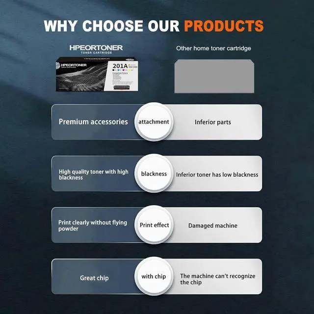 Alt view image 5 of 6 - 4 Pack 201A BK/C/M/Y Toner Cartridge, Replacement for HP 201A|CF401A CF402A CF403A CF400A Color Pro M252dw Color Pro M252n Color Pro MFP M277n Color Pro MFP M277dw Color Pro MFP M277c6 Printer