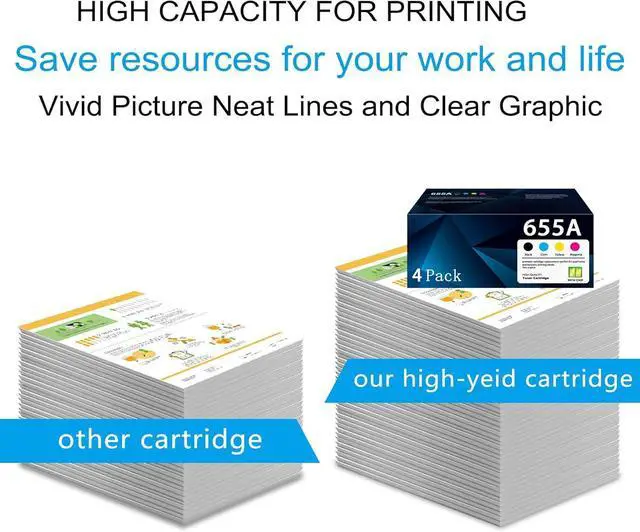 Alt view image 4 of 6 - 655A Toner Cartridges (with Chip) Compatible for HP 655A for Enterprise M652 M653, Color Enterprise MFP M681 M682 Series Printer Ink CF450A CF451A CF452A CF453A (Black Yellow Cyan Magenta, 4 Pack)