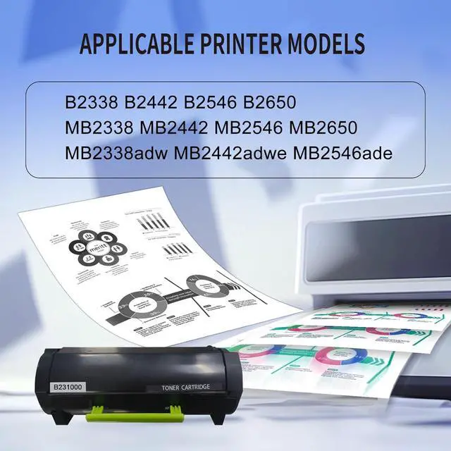 Alt view image 2 of 5 - B231000 Black Toner Cartridge Compatible with Lex Mark B231000 Toner for B2338 B2442 B2546 B2650 MB2338 MB2442 MB2546 MB2650 MB2338adw MB2442adwe MB2546ade Printers