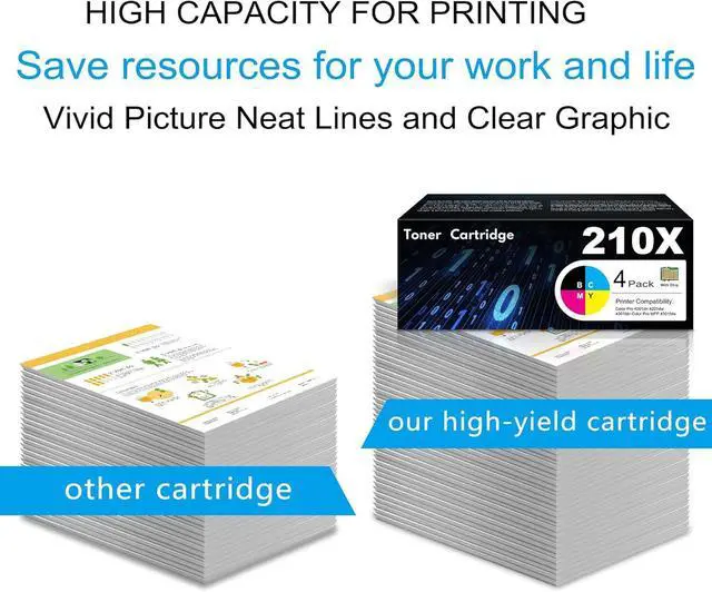 Alt view image 4 of 6 - 210X Toner Cartridges 4 Pack with Chip MFP 4301fdw Replacement for 210X W2100X 210A W2100A High Yield for Color Pro 4201dn 4201dw MFP 4301fdn Printer Ink Black Cyan Yellow Magenta