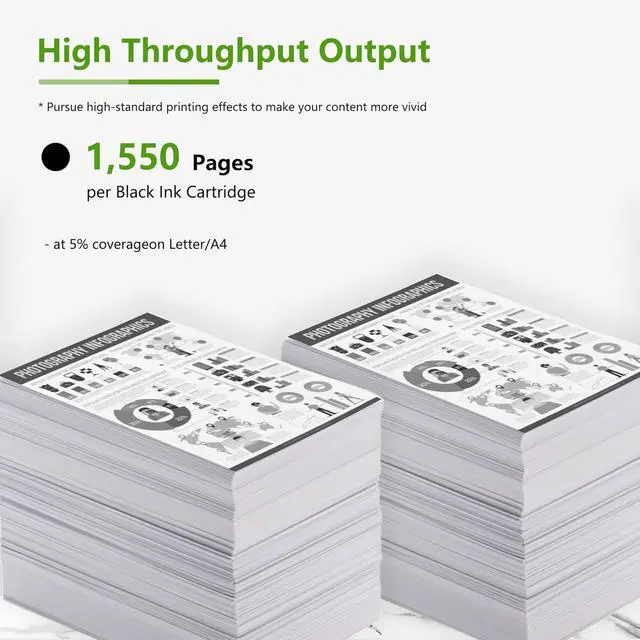 Alt view image 3 of 6 - 936 Ink Cartridges (1-Pack, Black) Replacement for HP 936 Black Ink for OfficeJet Pro 9122e 9110b 9125e 9128e 9130b 9135e 9730e Printers