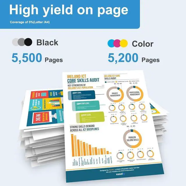 Alt view image 4 of 7 - VersaLink C400 / C405 Toner Cartridge 4 Pack (BK/C/M/Y) - High Capacity 106R03512 106R03513 106R03514 106R03515 Toner Set Replacement for Xerox VersaLink C405 C400 C400D C400DN C405 C405DN Printer