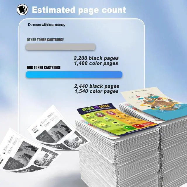 Alt view image 3 of 6 - 4 Pack 125A BK/C/M/Y Toner Cartridge, Replacement for HP CP1215 CP1515n CP1518ni CM1312 CM1312nfi CM1312mfp Pro M125nw M127fn M201n M202dw M225dn M225dw Printer