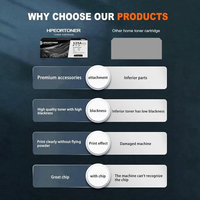 Alt view image 5 of 6 - 4 Pack 125A BK/C/M/Y Toner Cartridge, Replacement for HP CP1215 CP1515n CP1518ni CM1312 CM1312nfi CM1312mfp Pro M125nw M127fn M201n M202dw M225dn M225dw Printer