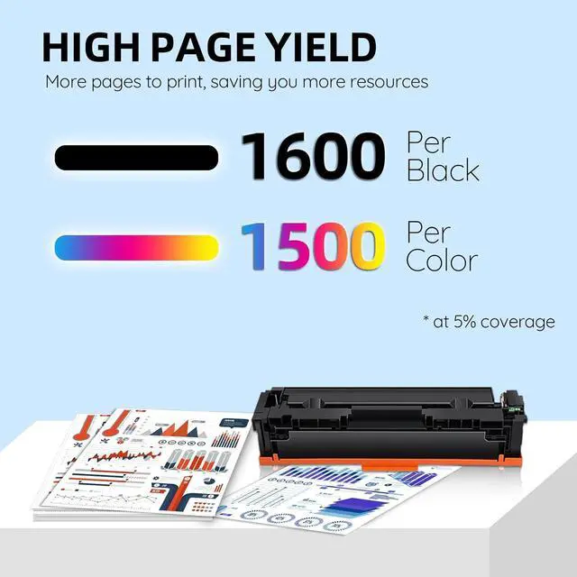 Alt view image 3 of 7 - 202A Toner Cartridges 4 Pack (with Chip) - 202X Compatible Replacement for HP MFP M281fdw Toner Cartridges, MFP M281cdw Toner Cartridges | CF500A