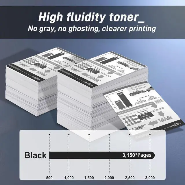 Alt view image 4 of 6 - 206X Black Toner Cartridge Replacement for HP 206X W2110X Toner for Color Laser Pro MFP M283fdw M283cdw M283fdn M282nw Color Laser Pro M255dw M255nw M283 M282 M255 Series Printer (2 Pack)