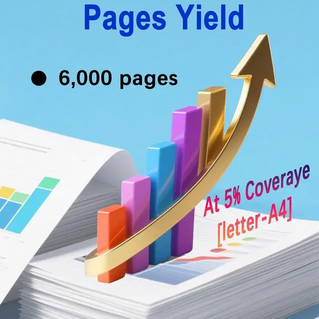 Alt view image 4 of 6 - 56F1000 High Yield Toner Cartridge Replacement for 56F1000 Toner Cartridge Work for MS521 MS421 MS621 MS321 MS622 MX321 MX421 MX521 MX522 MX622 MS621dn MS321dn MS421dn MX321adw Printers6,000 Pages)