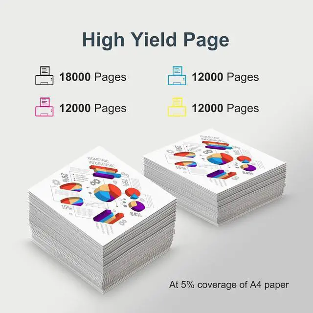 Alt view image 3 of 7 - Remanufactured P C600 Toner Cartridge Compatible for Ricoh Savin Lanier P C600 PC600 Printer 4 Pack(Black,Cyan,Yellow.Magenta)