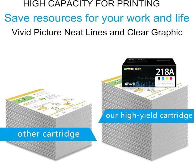 Alt view image 4 of 6 - 218A Toner Cartridges (with Chip) Replacement for 218A W2180A 218X W2180X Toner Cartridges Works with Color Laser Pro 3201dw MFP 3301 3301fdw 3301sdw 3301cdw Printer (KCYM, 4 Pack)