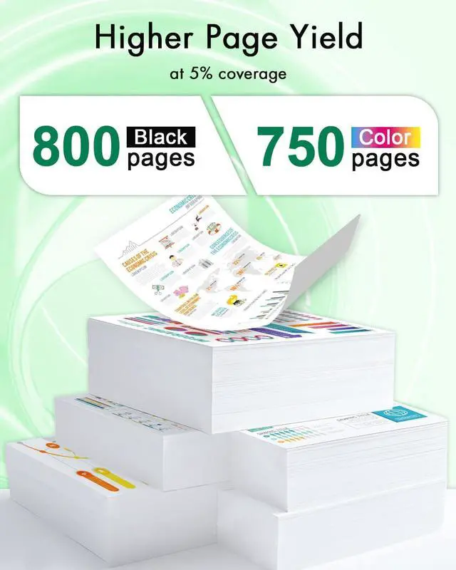 Alt view image 3 of 6 - 564XL Ink Cartridges Combo Pack (4-Pack, 1Black/1Cyan/1Magenta/1Yellow) Replacement for HP 564 564XL High Yield Ink for PhotoSmart 7520 7525 5520 6520 6510 C309G DeskJet 3520 3522 Printer