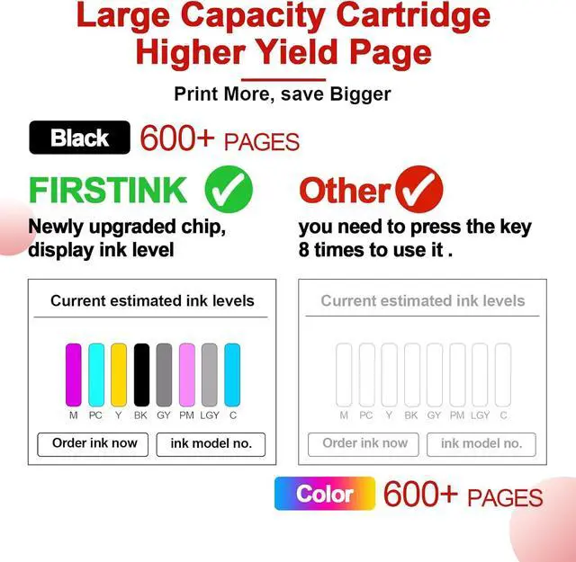 Alt view image 3 of 6 - High Capacity CLI-65 CLI65 Ink Cartridges [Show Ink Level] with New Chip 4215C007 Replacement for Canon Pixma Pro 200 PRO-200 PRO-200S Printer Ink(8 Pack)