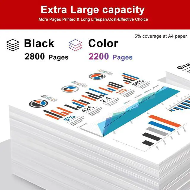 Alt view image 3 of 6 - 045 Toner cartridges Set Replacement for CRG-045 Toner Compatible with Color imageCLASS MF631Cn MF632Cdw MF633Cdw MF634Cdw LBP612Cdw LBP613Cdw LBP610C Printer (4 Pack,Black Cyan Magenta Yellow)