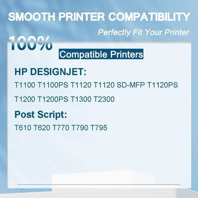 Alt view image 2 of 7 - ASW 72 Ink Cartridge Compatible Ink Cartridges Replacement for HP72 Ink Cartridge 130ML for HP Designjet T1100 T1200 T1100ps T1120 SD-MFP T1120ps T2300 T610 T790 Printer (6 Pack), 72 M/K/C/GY/MK/Y