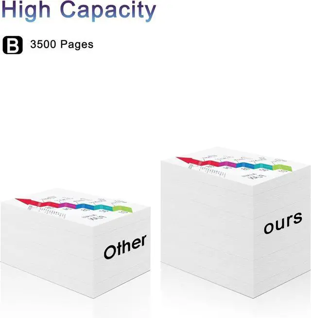 Alt view image 3 of 6 - B221H00 High Yield Toner Cartridge with Chip (1-Pack) - Lvan Compatible B221H00 Black Toner Cartridge Replacement for LMK MB2236adwe MB2236i MB2236adw B2236dw Printer