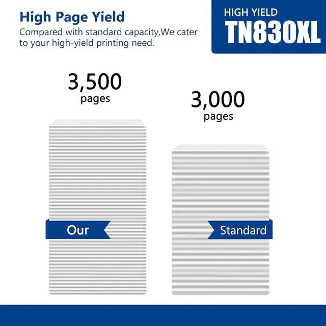 Alt view image 5 of 7 - 4-Pack TN830XL Toner Cartridges (with chip) Replacement for Brother TN830 TN-830 TN830XL Compatible with HL-L2460DW DCP-L2640DW HL-L2405W HL-L2400D HL-L2480DW MFC-L2820DW Printer