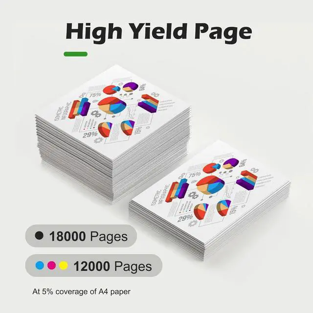 Alt view image 3 of 7 - P C600 PC600 High Yield Toner Cartridge Compatible for Ricoh P C600 PC600 Toner use for Ricoh Savin Lanier P C600 PC600 Printer 408310 408311 408312 408313