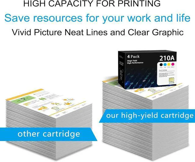 Alt view image 4 of 6 - 210A Toner Cartridges 4 Pack with Chip 4301fdw Replacement for 210A 210X Color Pro MFP 4301fdw 4301fdn Pro 4201dw 4201dn Series Printer ( Black Cyan Yellow Magenta )