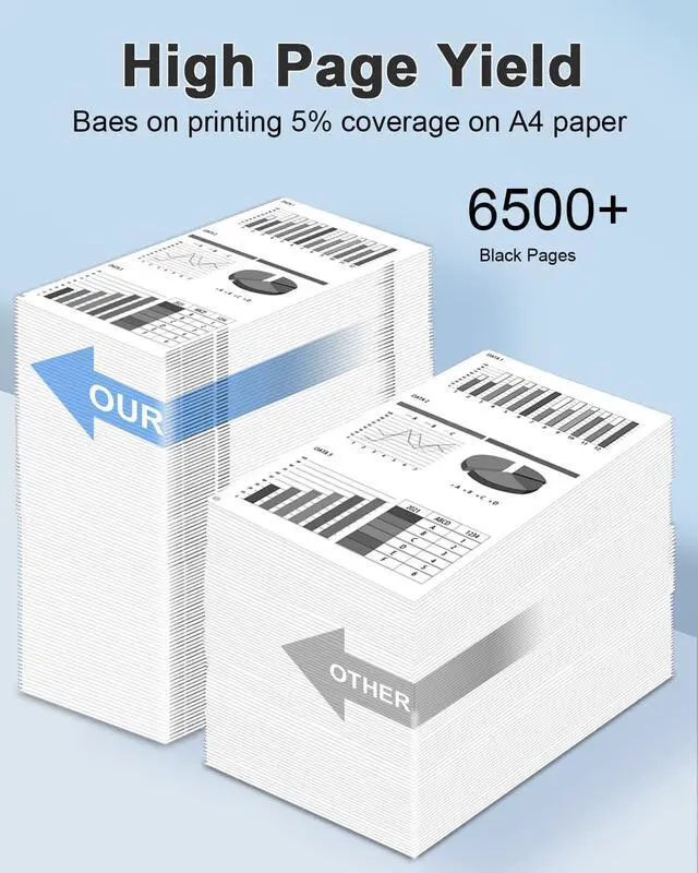 Alt view image 3 of 7 - GPR-41 Black High-Yield Toner Cartridge 1-Pack Replacement for Canon GPR-41 Toner Cartridge for ImageRUNNER LBP3470 LBP3480 LaserCLASS 650i Printer.