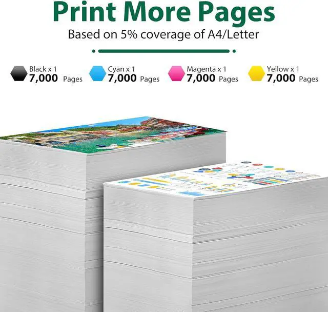 Alt view image 2 of 6 - Compatible CX725 Toner Cartridge 74C1SK0 74C1SC0 74C1SM0 74C1SY0 Replacement for Lexmark CX725 CS720 Toner with 4-Pack for CX725 CX725de CX725dte CS720 CS720de CS720dte CS725 CS725de CS725dte Printer