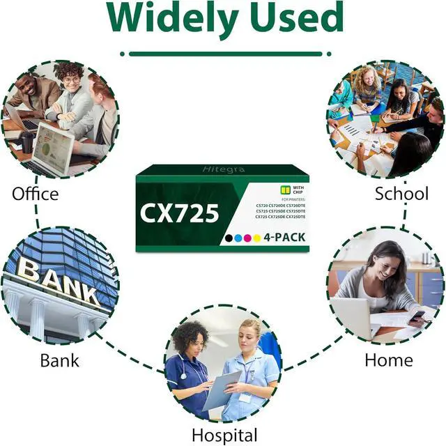 Alt view image 6 of 6 - Compatible CX725 Toner Cartridge 74C1SK0 74C1SC0 74C1SM0 74C1SY0 Replacement for Lexmark CX725 CS720 Toner with 4-Pack for CX725 CX725de CX725dte CS720 CS720de CS720dte CS725 CS725de CS725dte Printer