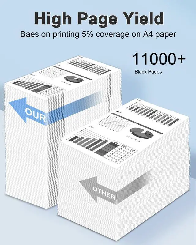 Alt view image 3 of 7 - 041 High-Yield Black Toner Cartridge 1-Pack Replacement for Canon 041 Toner Cartridge for imageCLASS LBP312X LBP312dn MF525dw Printers