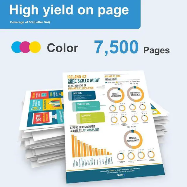 Alt view image 4 of 6 - C410/C415 Cyan High Capacity Toner Cartridge - 1 Pack C410/C415 Ink Cartridge 006R04686 Toner Replacement for Xerox C410 C410DN VersaLink C415 C415DN Printer