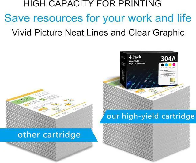 Alt view image 4 of 6 - 304A Toner Cartridges 4 Pack with Chip Replacement for HP304A 304A CColor CP2025 CP2025n CP2025dn CP2025x CM2320n CM2320fxi CM2320nf Printer | CC530A CC530A CC532A CC533A