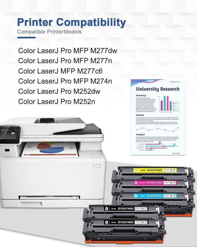 Alt view image 2 of 7 - 201X High-Yield Toner Cartridge | Replacement for HP CF400X-403X Compatible with Color LaserJ Pro M252dw, MFP M277dw/c6 5-Pack (2Black/1Cyan/1Yellow/1Magenta) Full Set