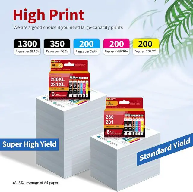 Alt view image 3 of 7 - PGI-280XL CLI-281XL Ink Cartridges (6-Pack) - Replacement for Canon 280 281 Ink Cartridges 280XL 281XL Ink for with Pixma TR8620 TR8620a TS6320 TR7520 TS6120 TS6220 TS8220 Printer - High Yield XL