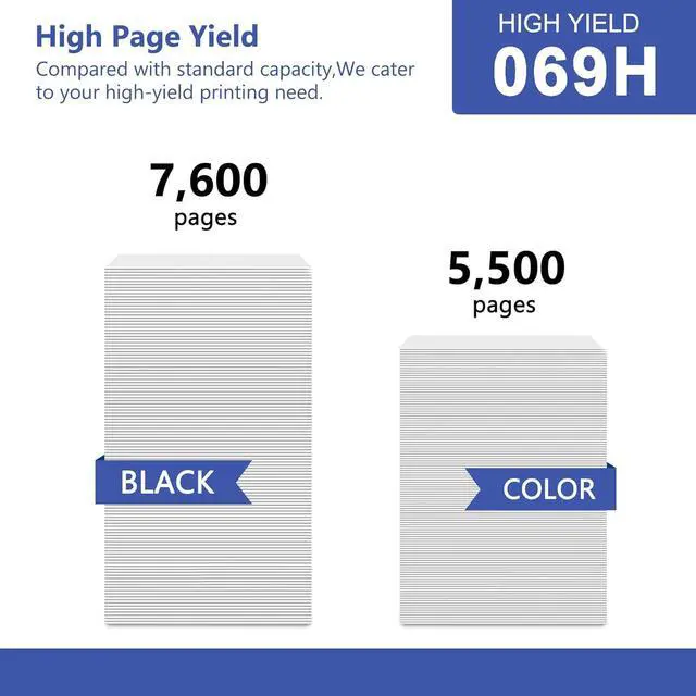 Alt view image 5 of 7 - 069H Toner MF753Cdw Toner Cartridges Replacement for Canon 069 069H Toner Cartridge Set for Color ImageCLASS Mf753cdw MF751cdw MF752cdw LBP674cdw MF753 Printer , 4-Pack