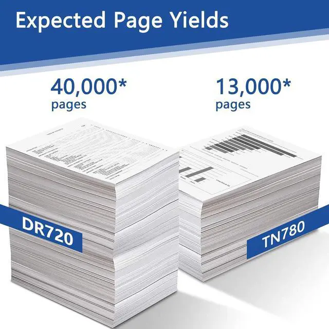 Alt view image 3 of 7 - TN780 High Yield Toner Cartridge and DR720 Drum Unit Replacement for Brother DR-720 TN-780 to use with HL-6180DW HL-6180DWT MFC-8950DW MFC-8950DWT Printer (2 Toners, 1 Drum Unit, 3-Pack)