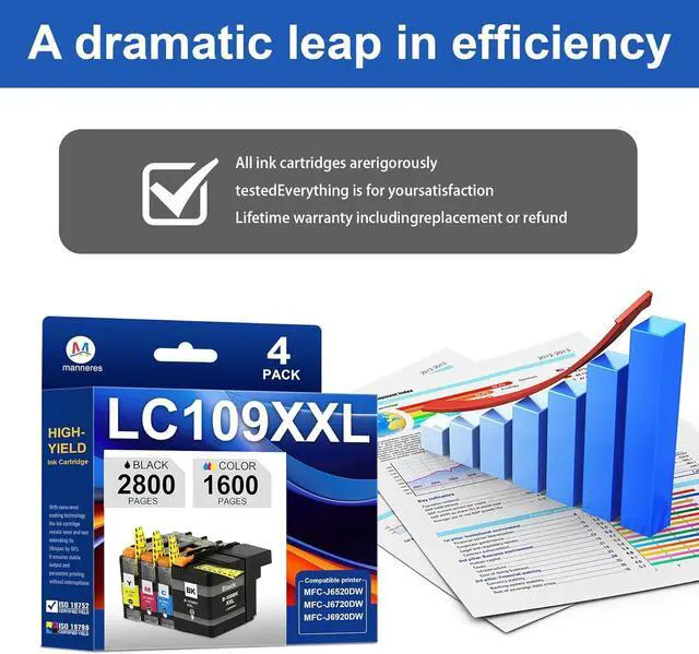 Alt view image 5 of 7 - LC109XXL Super High Yield Ink Cartridges Replacement for Brother LC109 Inkjet MFCJ6520DW MFCJ6720DW MFCJ6920DW Printer(4-Pack, 109BK 105C 105M 105Y)