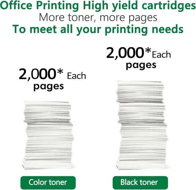 Alt view image 3 of 7 - C3210 Toner Cartridges Compatible for Lexmark C3210C0 C3210K0 C3210M0 C3210Y0 Toner Cartridges for C3224 C3326 C3426 MC3224 MC3326 MC3426 Printer(4Pack,BK/C/M/Y)