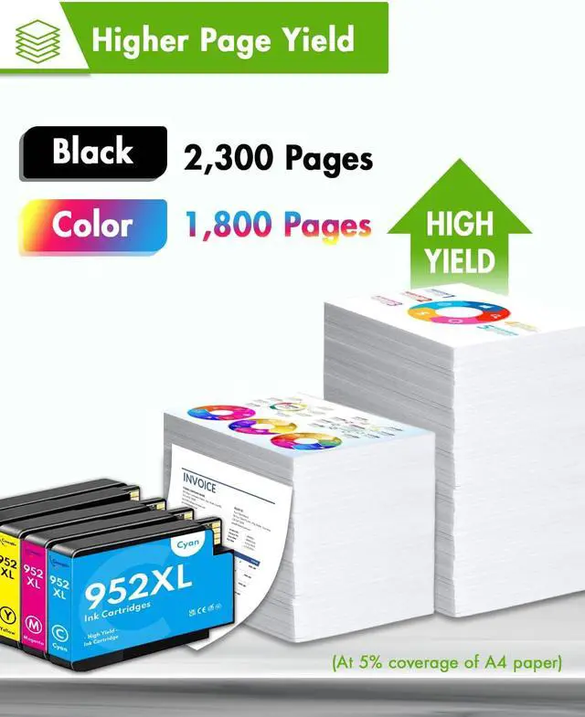 Alt view image 3 of 7 - 952XL Ink Cartridges High Yield (4-Pack, Black/Cyan/Magenta/Yellow) Compatible 952XL Ink Cartridges Replacement for HP OfficeJet Pro 7740 8710 8210 8715 8720 8702 Printer