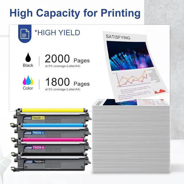 Alt view image 3 of 7 - TN229 TN229BK/C/M/Y Toner Cartridge Replacement for Brother TN-229 Toner Cartridge MFC-L3780CDW HL-L3280CDW MFC-L3720CDW HL-L3220CDW HL-L3295CDW HL-L8245CDW TN2294PK