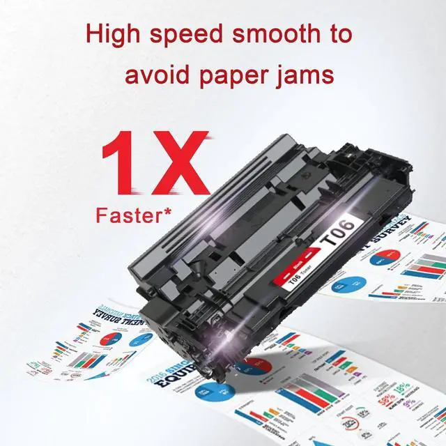 Alt view image 4 of 7 - T06 Black Toner Cartridge Replacement for Canon T06 3526C001AA High-Yield Toner Cartridge for imageRunner 1643 1643i 1643iF 1643P Printers (1Black)