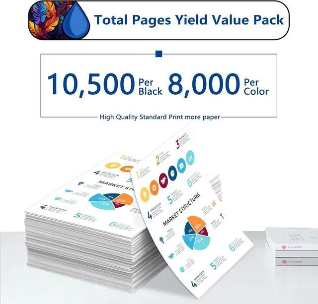 Alt view image 3 of 7 - C400/C405 Toner Cartridge 4 Pack: 106R03524 106R03526 106R03527 106R03525 Work Replacement for Xerox Versalink C400 C400D C400N C400DN C405 C405N C405DN Printer