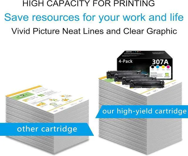 Alt view image 4 of 6 - 307A Toner - Replacement for HP 307A Toner Cartridges Works with Color Professional CP5225 CP5225n CP5225dn Printer | CE740A CE741A CE742A CE743A (4 Pack Set)