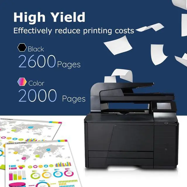 Alt view image 3 of 7 - 131X Toner Cartridge 4-Pack Replacement for HP 131X CF210X Works with Pro 200 Color MFP M276nw M251nw M251n M276n (Black, Cyan, Yellow, Magenta)