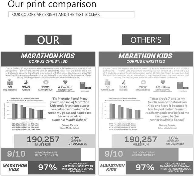 Alt view image 6 of 7 - TN920XL TN920 Toner Cartridge Black HL-L6210DW: (with Chip) Replacement for Brother TN-920XL TN-920 TN920XXL Work for HL-L6210DWT HL-L5210DN HL-L5210DW HL-L5210DWT Printer, High Yield 2 Pack