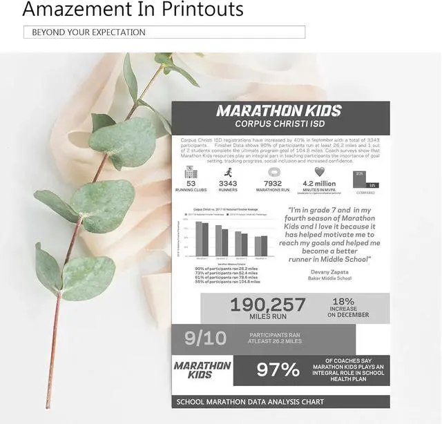 Alt view image 4 of 7 - 2 Pack TN-830 TN830 Toner - Replacement for Brother TN830 Black Toner Cartridge HL-L2460DW MFC-L2820DW DCP-L2640DW HL-L2405W HL-L2400D HL-L2480DW Printer, Print up to 1,600 Pages