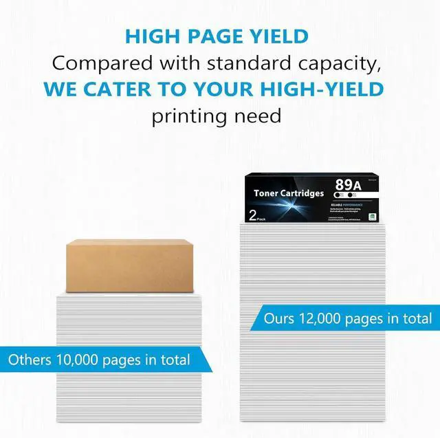 Alt view image 5 of 7 - 89A Toner with Chip High Yield Two Pack: Replacement for HP 89A Black Toner Cartridge 89X CF289X 89Y CF289Y to use with Laser Enterprise MFP M528 Series, Enterprise M507 Series Printer | CF289A