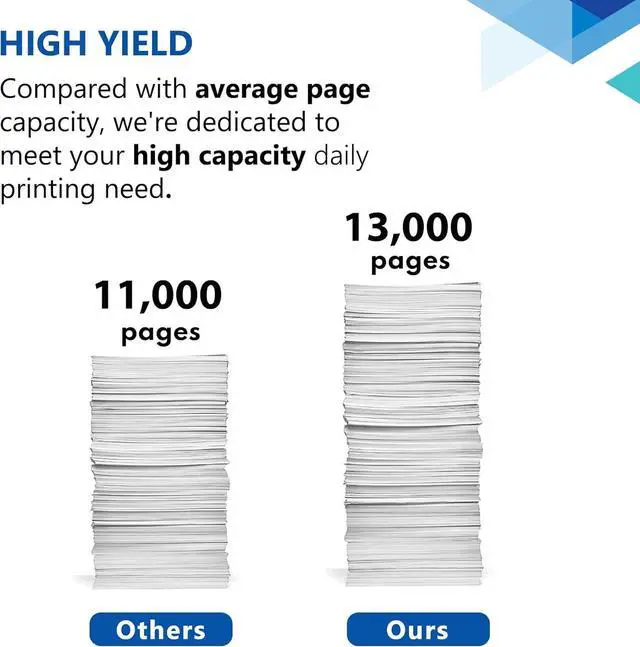 Alt view image 5 of 7 - 37A CF237A Toner Cartridge Black 2-Pack: Replacement for HP 37A Toner Cartridge 37X CF237X Toner Works with Laser Enterprise M607, M608, M609 Series; MFP M631, M632, M633 Series Printer (with Chip)