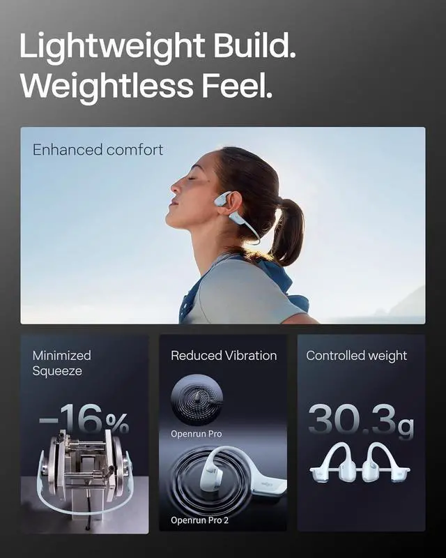 Alt view image 7 of 7 - SHOKZ New OpenRun Pro 2 - Open-Ear, Bone Conduction Sport Headphones - with Reflective Strip - Sweat Resistant, Workout Headphones - Secure, Wireless, Comfortable Fit - Deep Bass and Smart Mic App