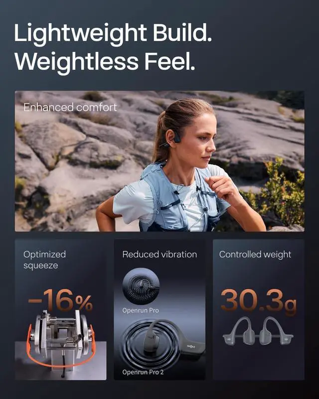 Alt view image 7 of 7 - SHOKZ OpenRun Pro 2 - Open-Ear, Bone Conduction Sport Workout Headphones - Black