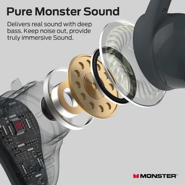 Alt view image 3 of 7 - Monster N-Lite 210 Wireless Earbuds, Bluetooth 5.4 in-Ear Stereo Headphones, Built-in Mic for Crystal Clear Call, 32H Playtime, Type-C Charging, Waterproof in-Ear Ear Buds Earphones for Sports, Grey